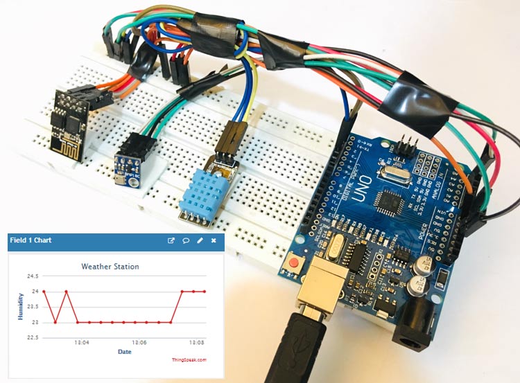 IoT based Wireless Weather Station using Arduino, ESP8266, and ThingSpeak