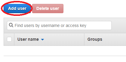 Add User for Connecting AWS IoT with ESP8266