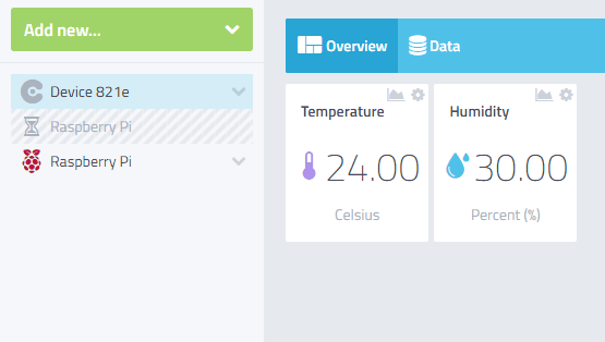 Cayenne Dashboard for Temperature and Humidity Monitoring
