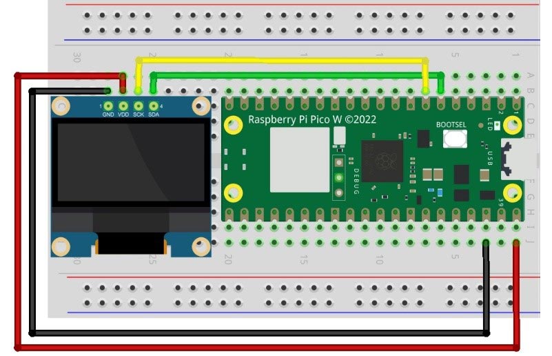 Circuit Diagram of OLED with Raspberry Pi Pico W