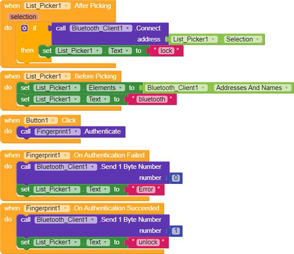 Fingerprint Door Lock using Kodular