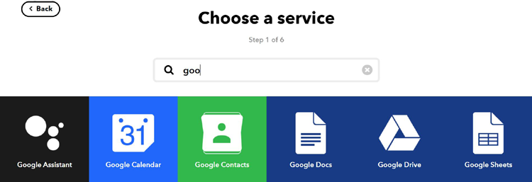 IFTTT Service