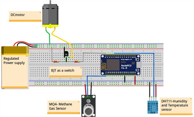 IoT Based Food Monitoring System Circuit Diagram
