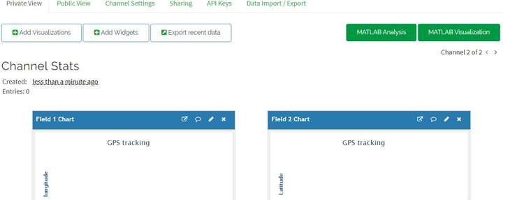 MATLAB Visualization