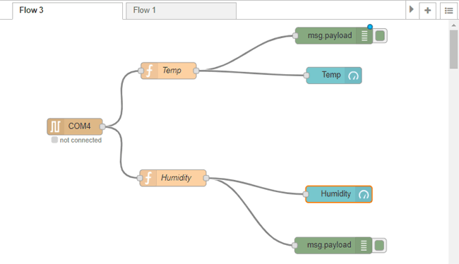 Node-RED Flow for Monitoring the Temperature and Humidity