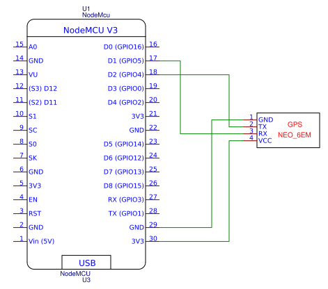 NodeMCU ESP8266 based GPS Tracker