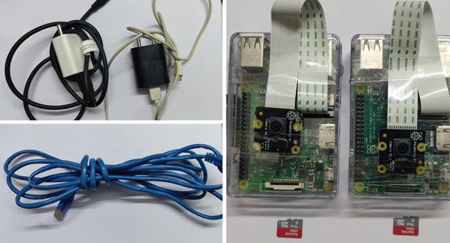 Required Components for Smart CCTV Surveillance System