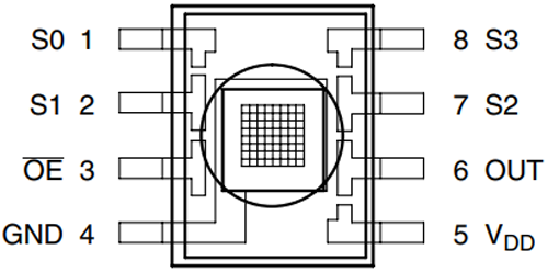 TCS3200 Colour Sensor Pinout