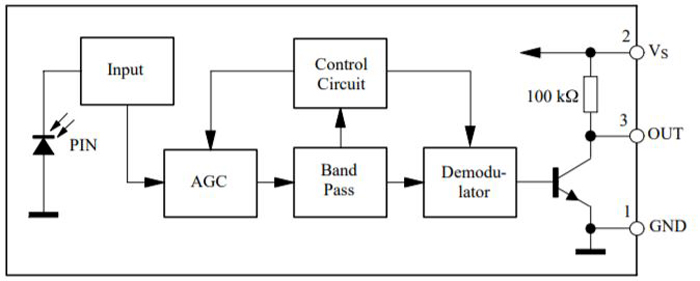 TSOP1738 Internal Block Diagram