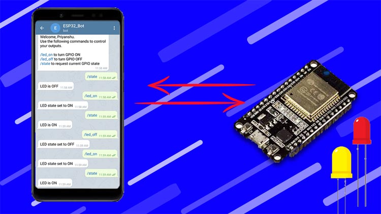Telegram Bot with ESP32