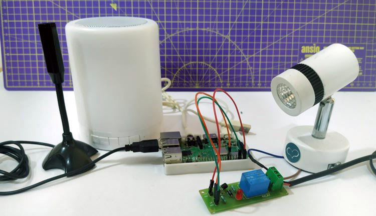 Voice Controlled Home Automation using Raspberry Pi