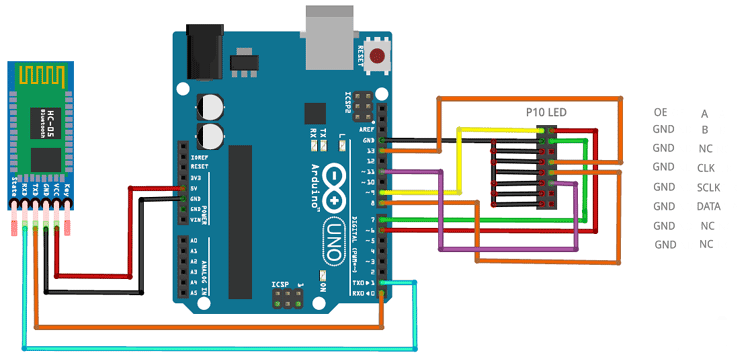 Circuit Diagram for P10 Module with Arduino and Bluetooth Module