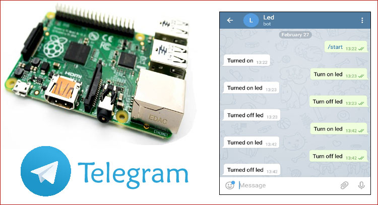 Control LED using Raspberry Pi and Telegram Bot