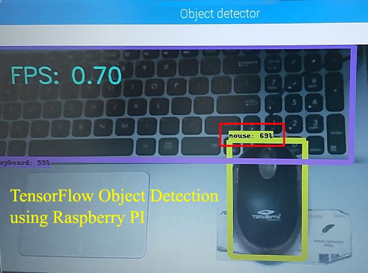 Object Detection System using TensorFlow and Raspberry Pi