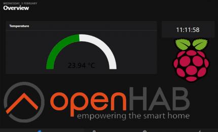 Getting Started with OpenHAB
