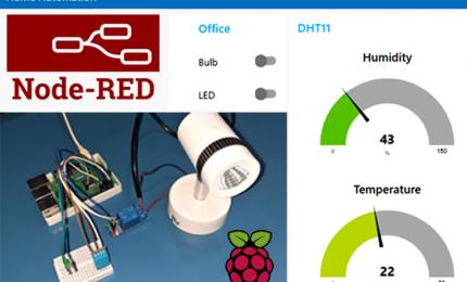 Node-Red on Raspberry Pi Raspberry Pi Home Automation using Node-Red