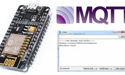 How to Connect ESP32 to MQTT Broker