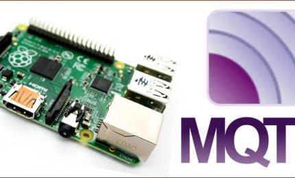 How to Connect Raspberry Pi with MQTT for IoT Communication