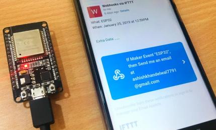 How to Trigger LED using IFTTT and ESP32 with Email Notification