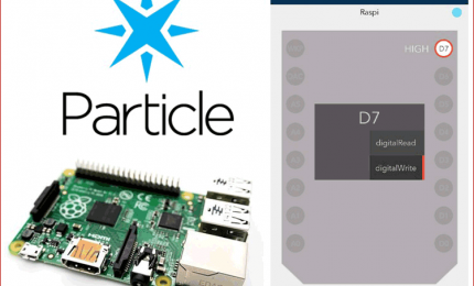 How to connect Raspberry with Particle Cloud for IoT Applications