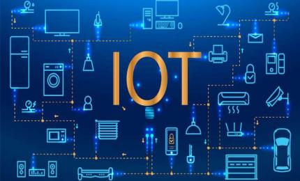 IoT Use-cases for 2023