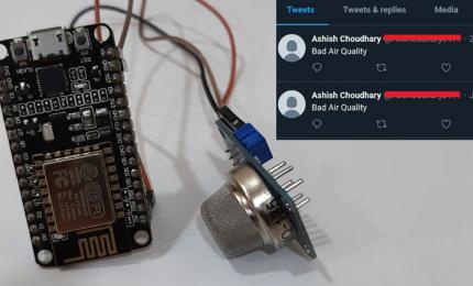 IoT Based Air Quality Monitoring System with Twitter Notification