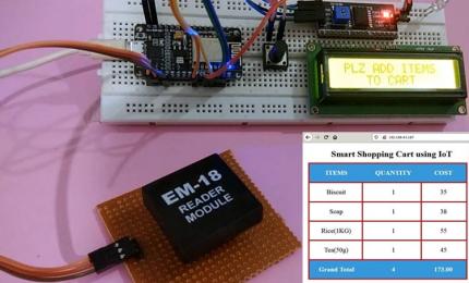 IoT based Smart Shopping Cart using RFID and NodeMCU IoT based Smart Shopping Cart using RFID and NodeMCU