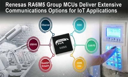 RA6M5 Group of MCUs 