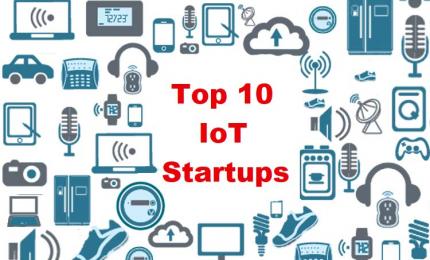 Top IoT Startups in 2020