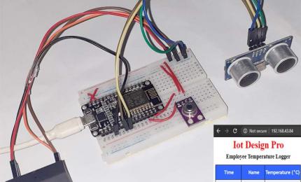 Temperature Based Touchless Attendance System Touchless Attendance System using NodeMCU
