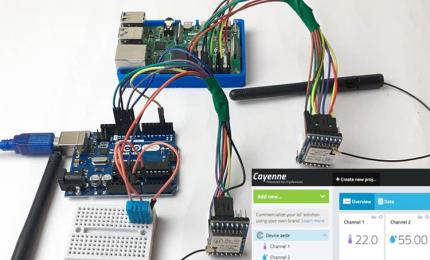  Wireless Communication between Arduino & Raspberry Pi using LoRa Module SX1278